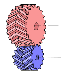 double helical gear